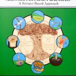 Arboricultural Practices - A Science-Based Approach